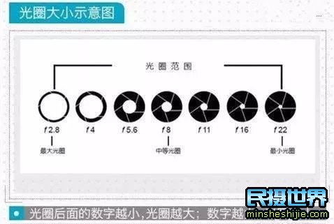 国际大师的12条经典摄影法则，最实用简化的摄影技巧 